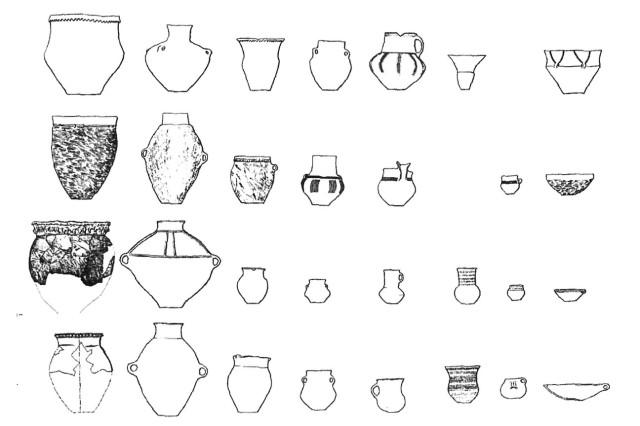 Zentraleuropäische endneolithische-bronzezeitliche Keramikkomplexe nach E. Neustupný (Quelle: Turek, 2021, 525, Abb. 3)