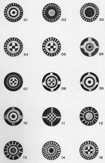 Mustertypen: Schematische Darstellung der unterschiedlichen Mustergruppen nach Reinhard Andrae