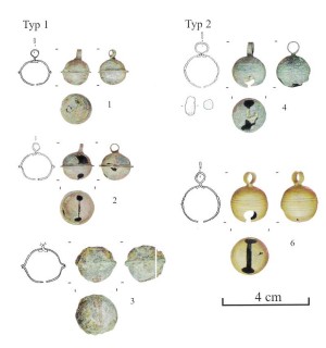 Types of bells (Quelle: Cassitti 2021, Taf45, 1.)