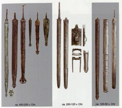 Schema der Entwicklung der laténezeitlichen Schwerter (Schußmann 2019, 67 Abb. 62)