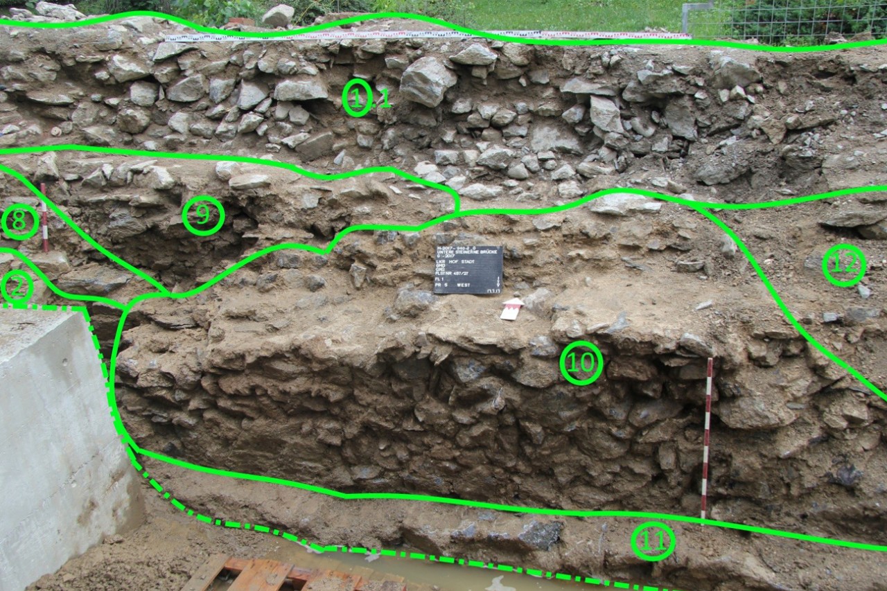 Überreste einer archäologisch freigelegten Flügelmauer aus dem Mittelalter